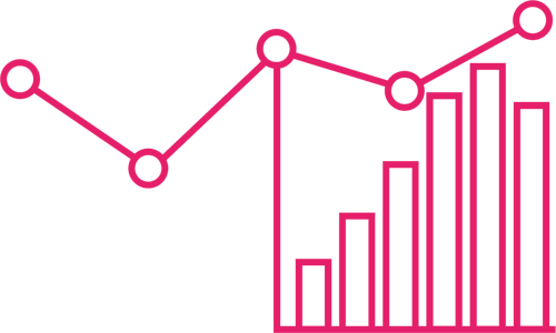 Measurement graph