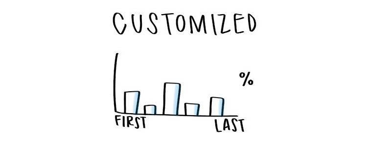 Customized Attribution Model