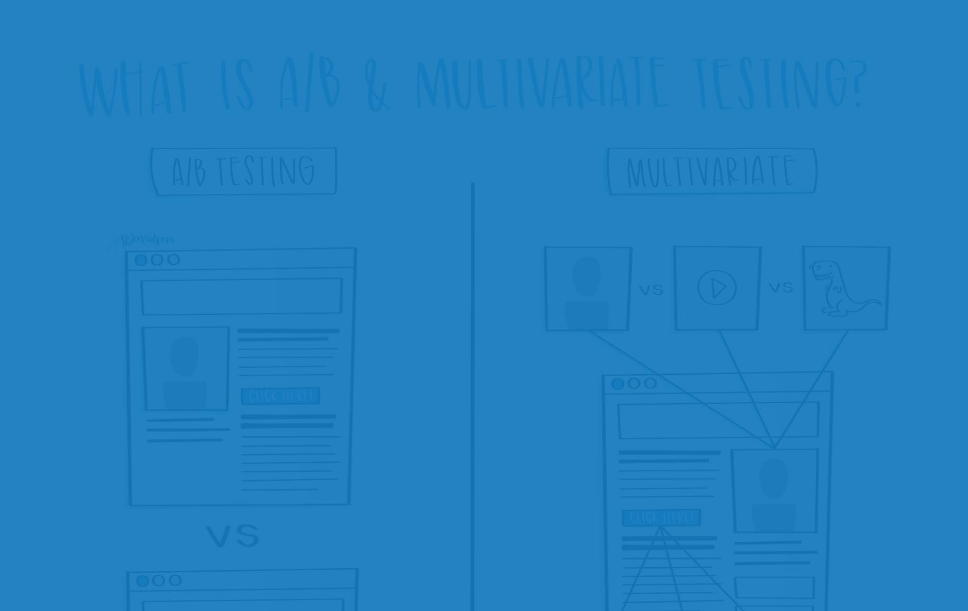 What is A/B & Multivariate Testing?