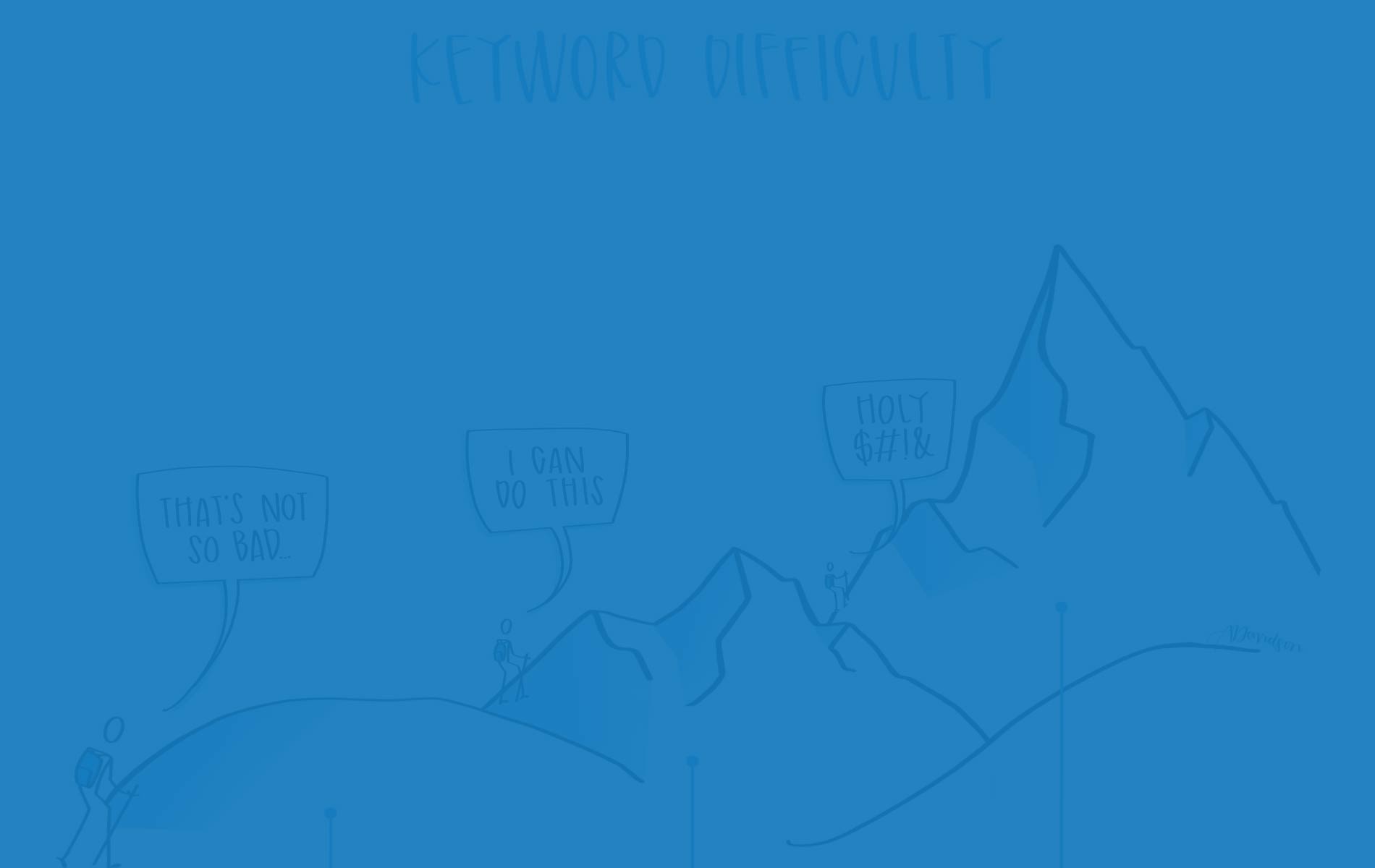 What is Keyword Difficulty?