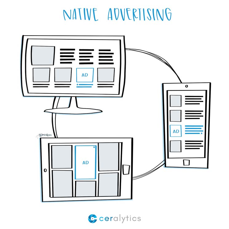 Native Advertising