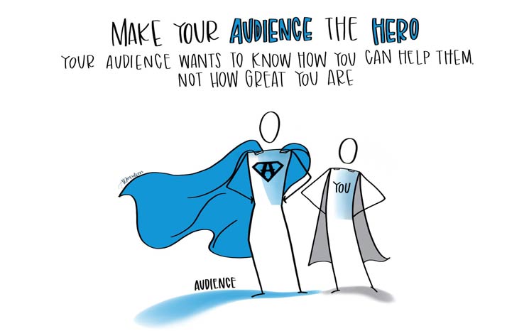 Make your audience the hero featured image