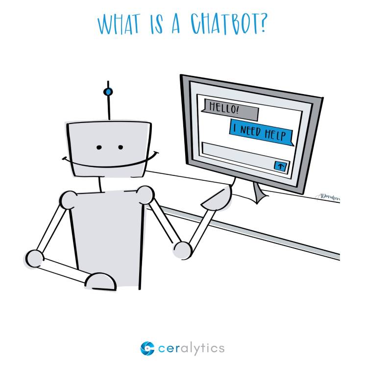 What is a chatbot?